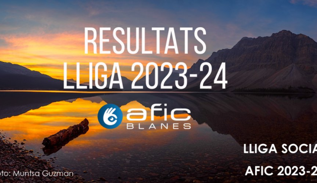 ​Resultats finals Lliga AFIC Blanes 2023-24